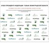 Кубок Президента Федерации гольфа Ленинградской области 2016